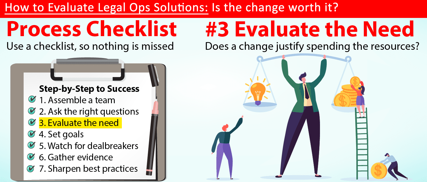 Legal-Ops-Solutions-Blog#3-Evaluate-the-Need