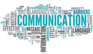 Word Cloud LPM Communication