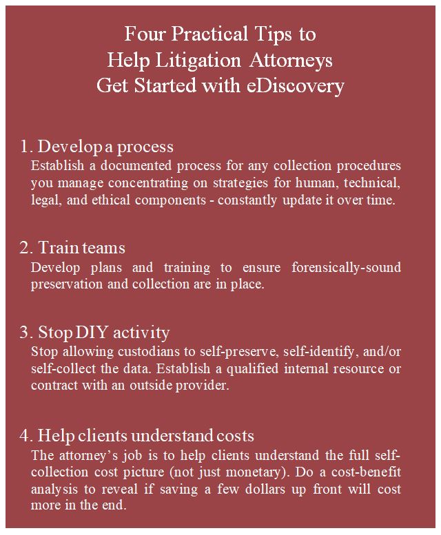 practical tips for attorneys in self-collection