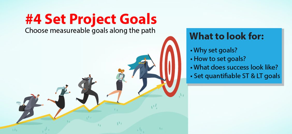 Set Goals - detail-points