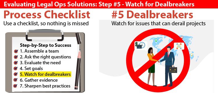 Evaluating-Legal-Ops-Solutions_Step#5_Watch-for-Dealbreakers-doeLEGAL-Feature