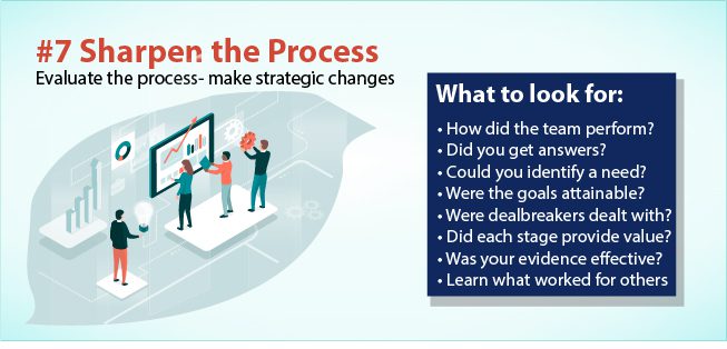 Evaluating-Legal-Ops-Solutions_Step#7_Sharpen-Best-Practices