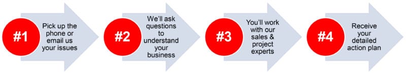 legal-tech-buyers-guide legal-tech-buyers-guide